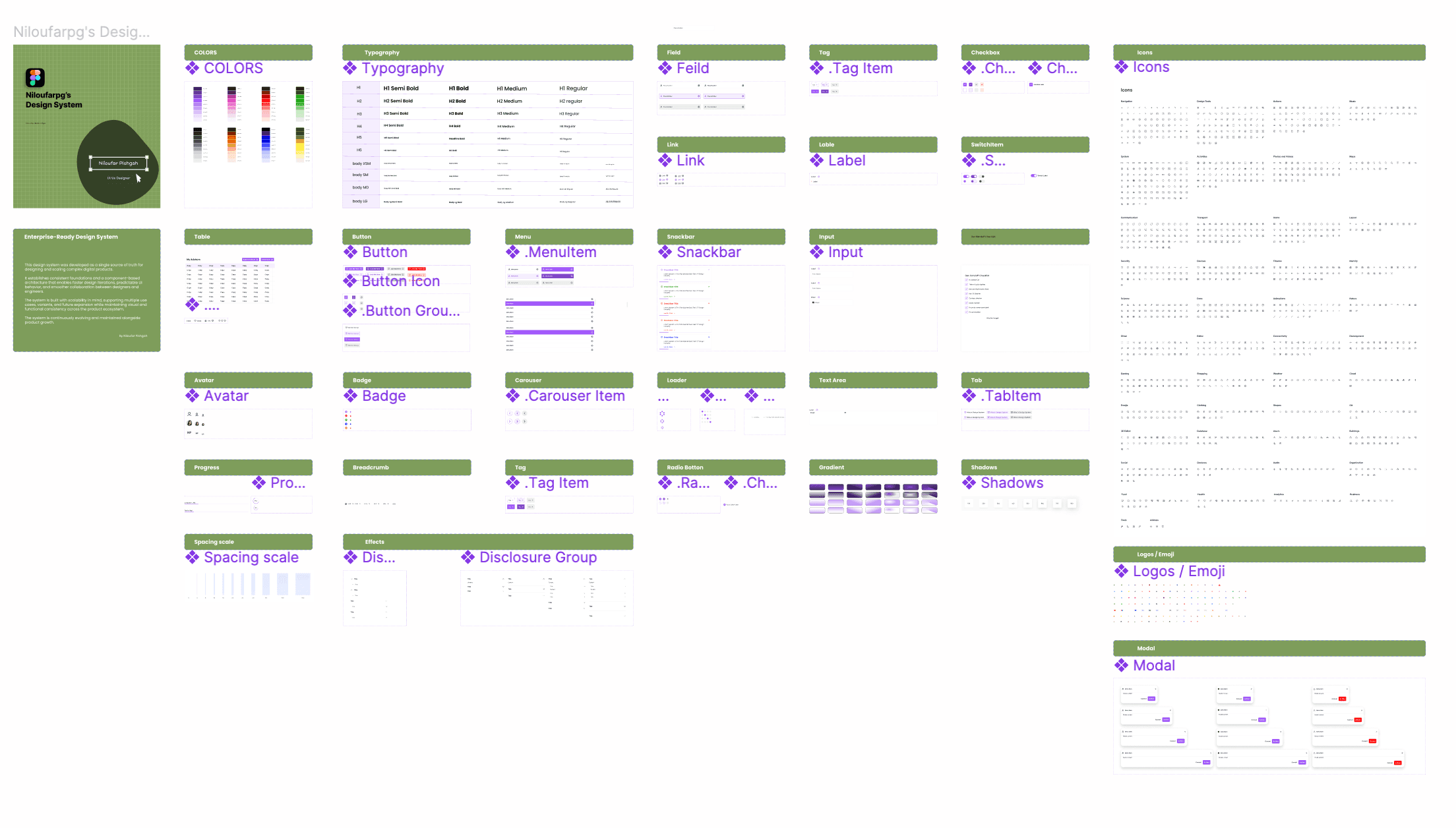 Niloufar Design System